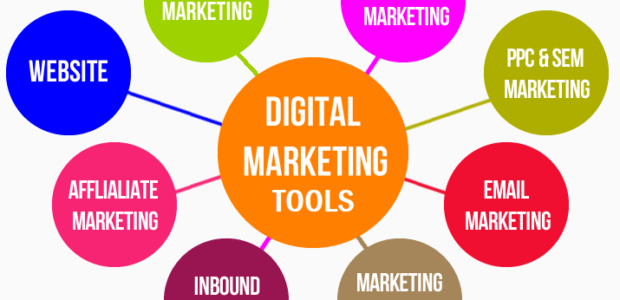 Digital marketing tools for small businesses